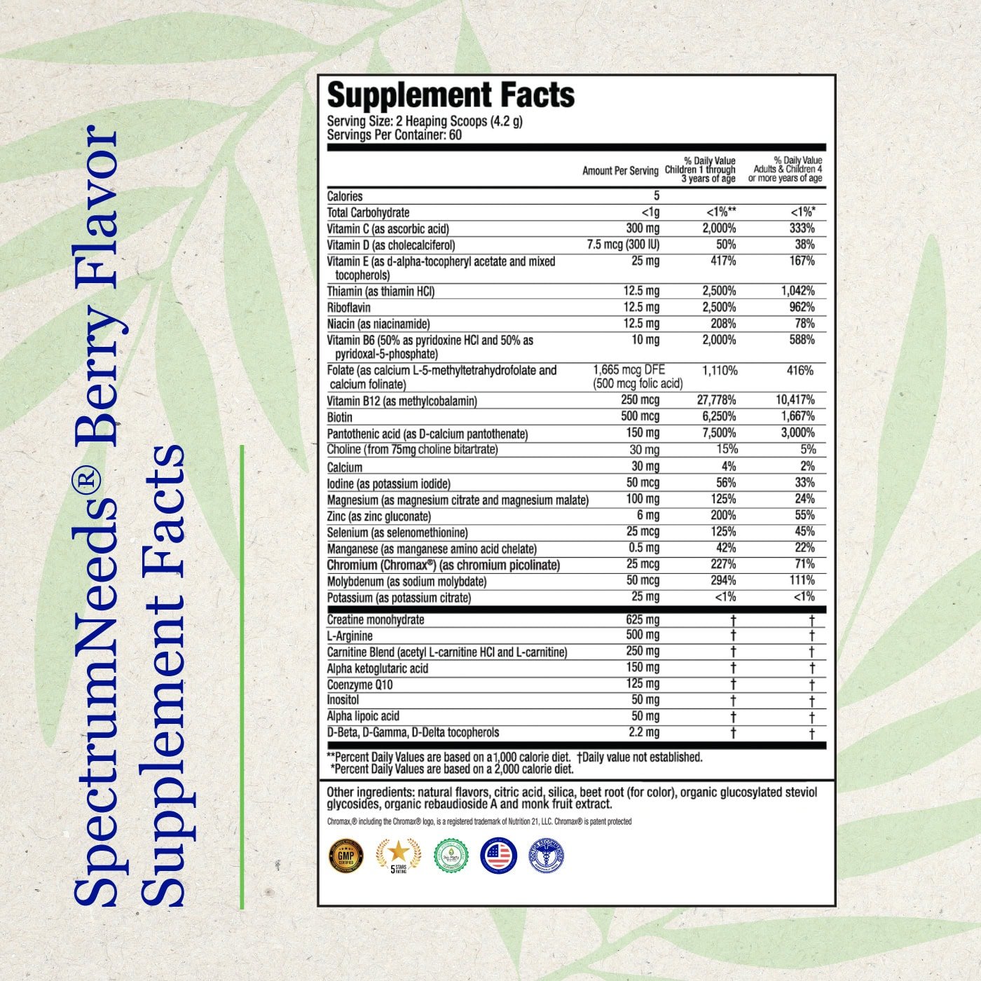 SpectrumNeeds® - Image 5