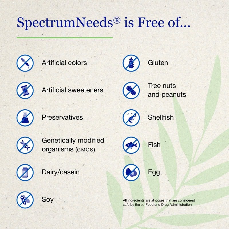 SpectrumNeeds® - Image 7