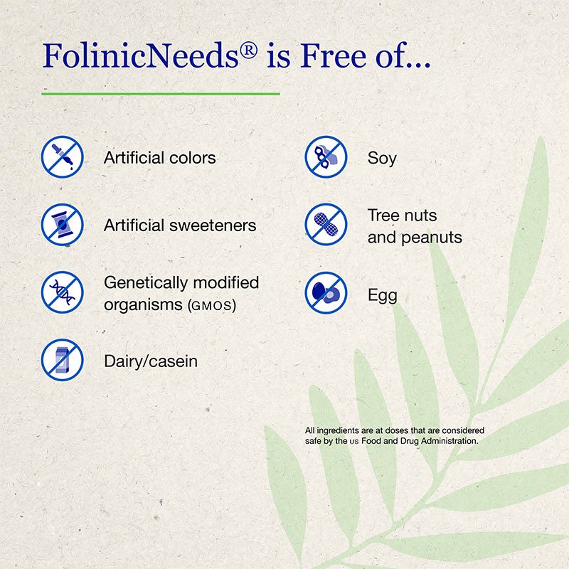 FolinicNeeds® - Image 2